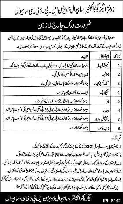 Finance Department Sahiwal Punjab Jobs 2023 – Finance Department Punjab Jobs 2023 — original advertisement