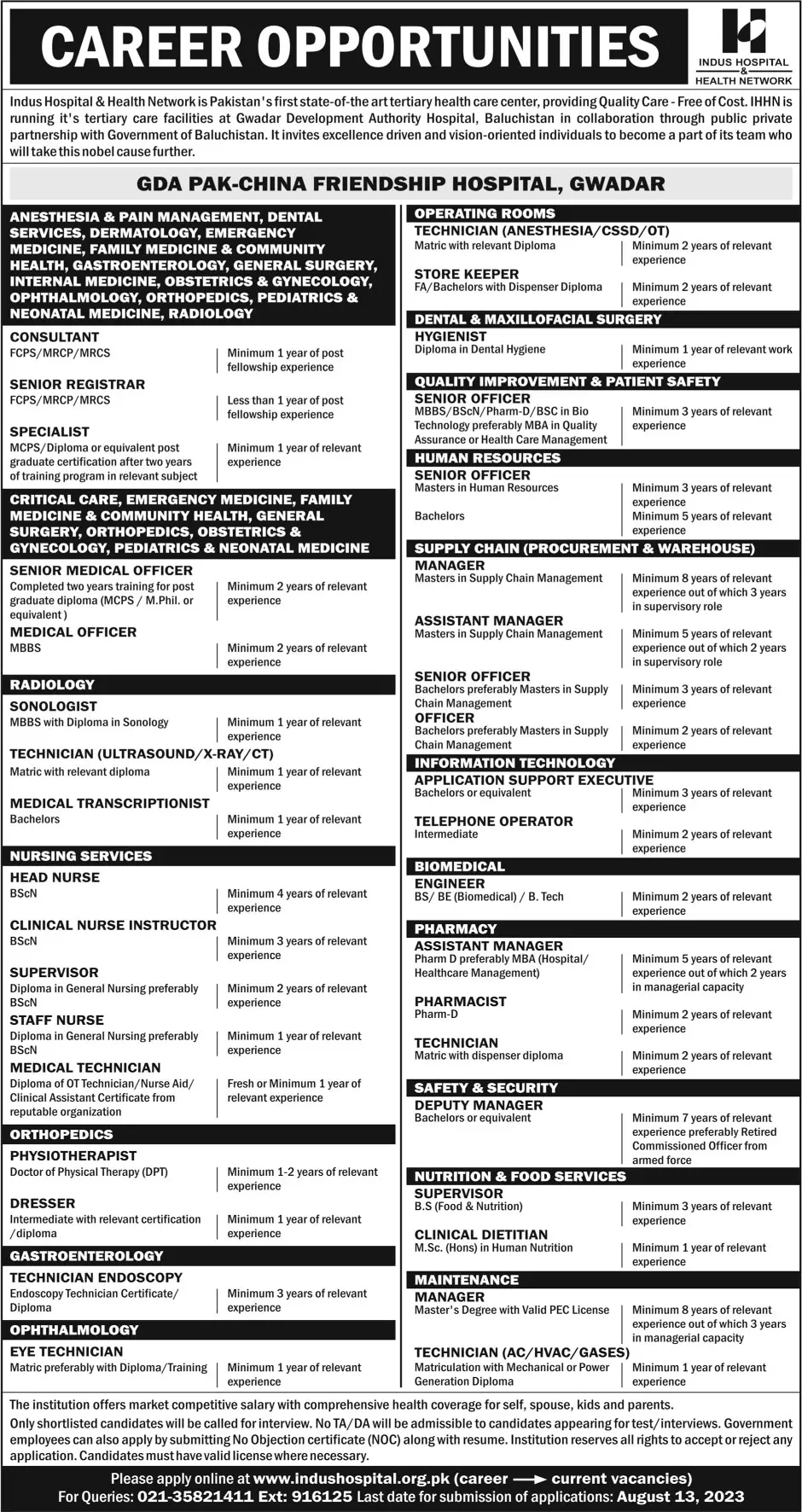 Indus Hospital Gwadar Balochistan Jobs 2023 Jobs 2023 — original advertisement