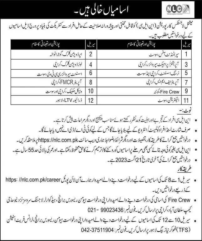 National Logistics Cell NLC Lahore Jobs 2023 – National Logistic Cell Rawalpindi Jobs 2023 — original advertisement