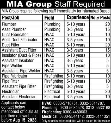 MIA Group Islamabad Jobs 2023 – Public Sector Organization Jobs 2023 — original advertisement