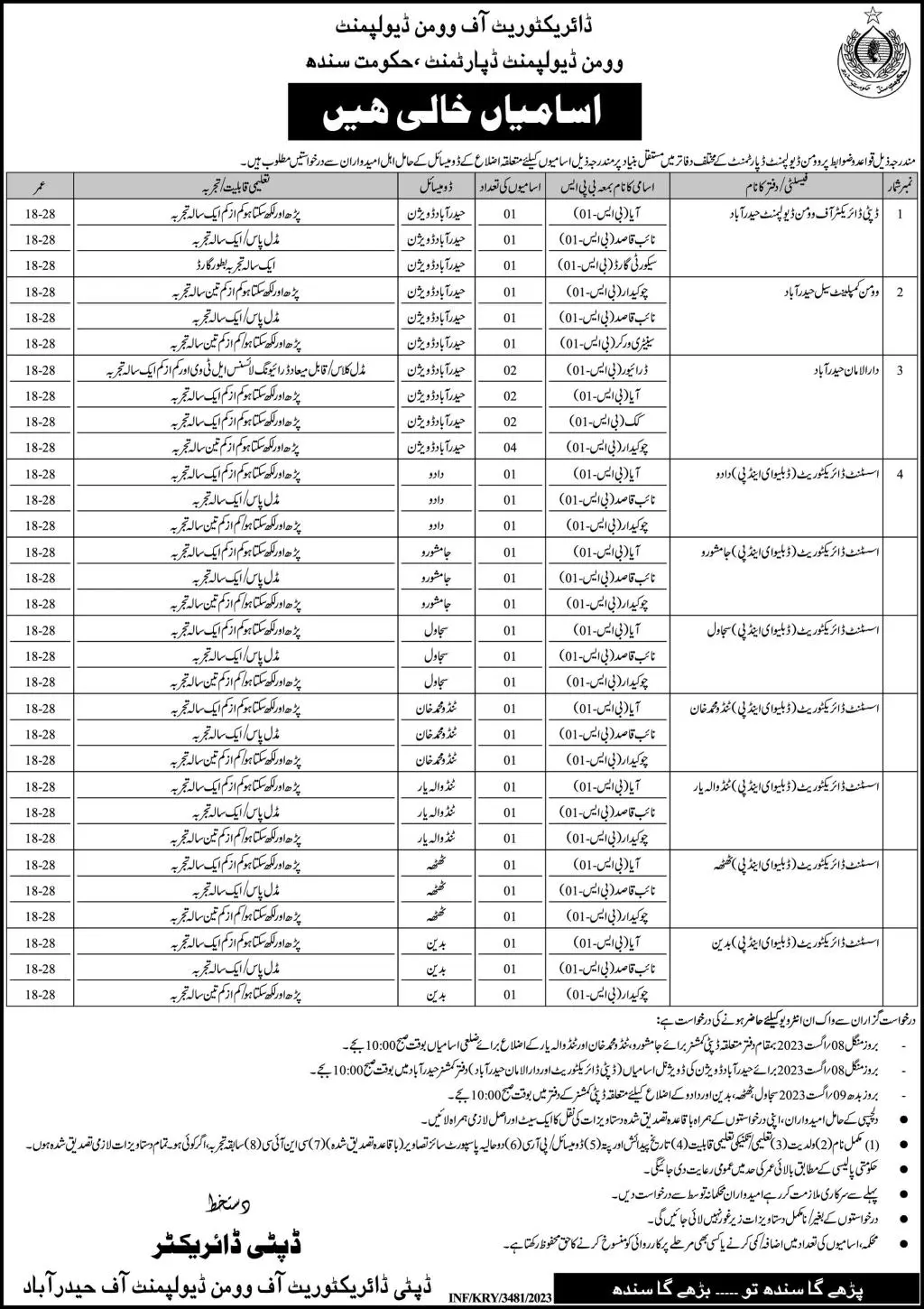 Women Development Department Sindh Jobs 2023 Jobs 2023 — original advertisement