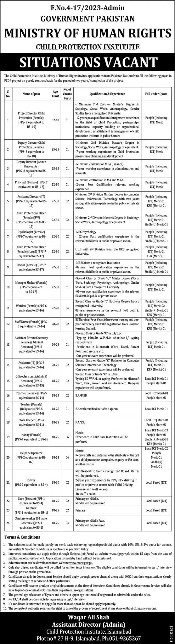 Ministry Of Human Rights Islamabad Jobs 2023 Jobs 2023 — original advertisement