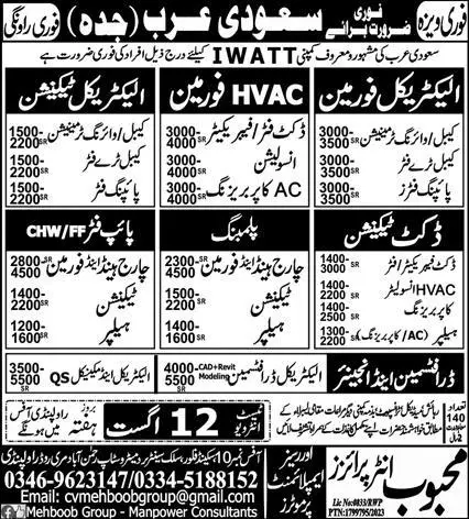 Electrical Technician & Cable Tray Fitter Jobs 2023 – Mehboob Enterprises Overseas Employment Promoters Jobs 2023 — original advertisement