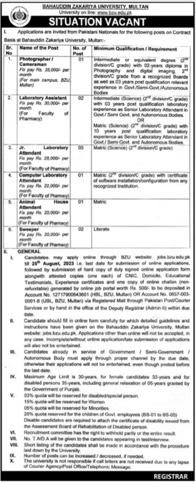 Bahauddin Zakariya University Multan Jobs 2023 Jobs 2023 — original advertisement