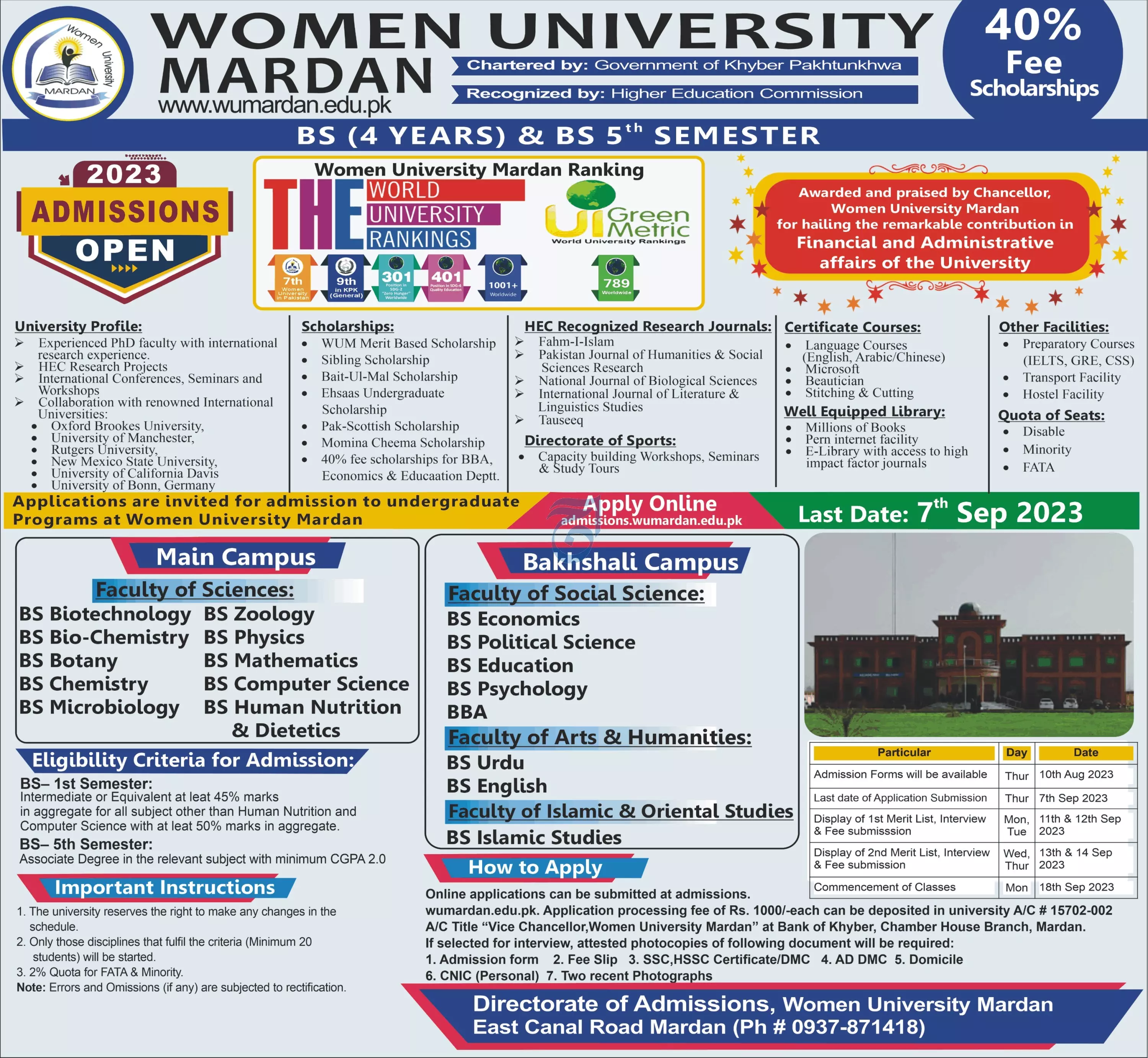 Women university Mardan Admissions 2023 – Women University Mardan Kpk Admissions 2023 — original advertisement