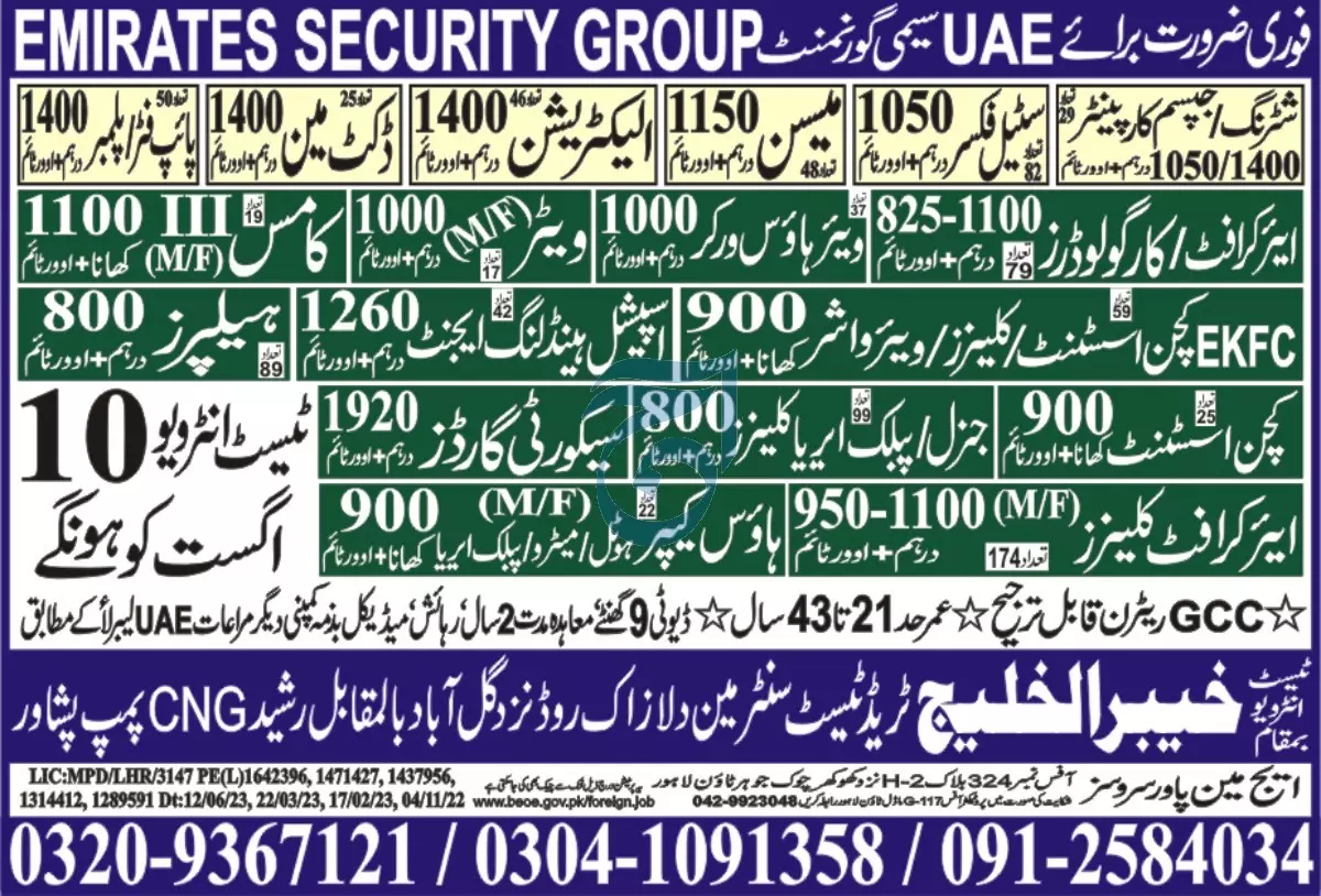 Electrician And Kitchen Assistant Jobs In UAE 2023 – Edge Manpower Services Jobs 2023 — original advertisement