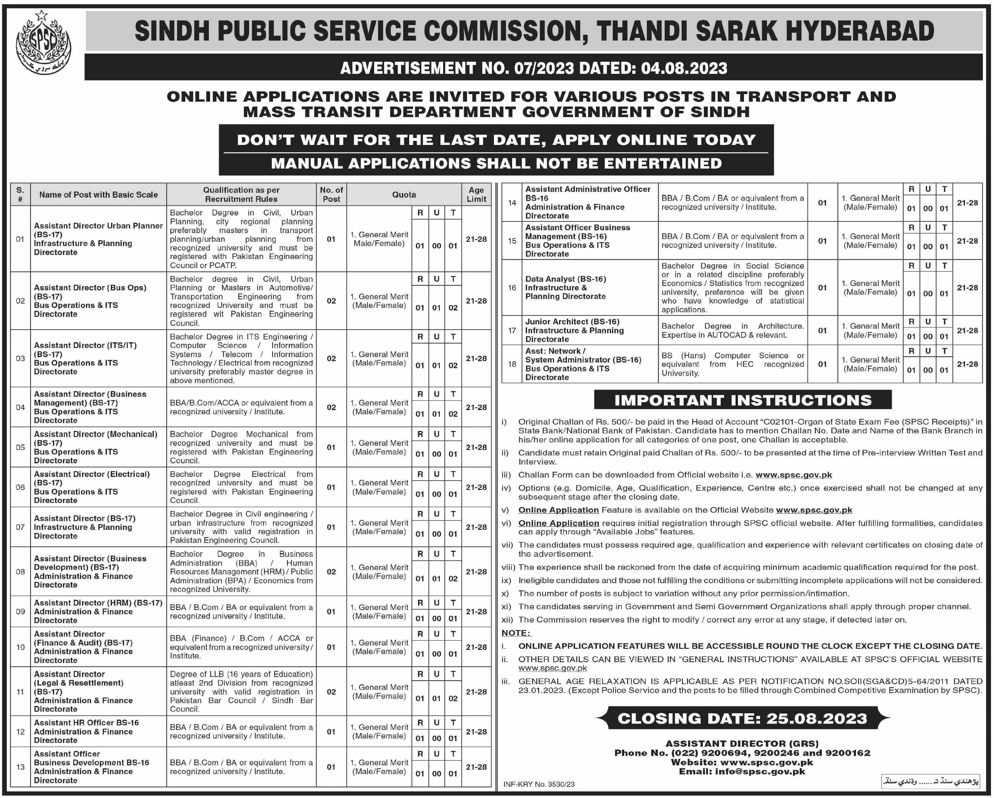 Sindh Public Service Commission Jobs 07/2023 – Sindh Public Service Commission at Karachi Jobs 2023 — original advertisement