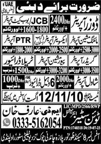 Excavator Operator & Traila Driver Jobs 2023 In Dubai – Twin Cities International Overseas Employment Jobs 2023 — original advertisement