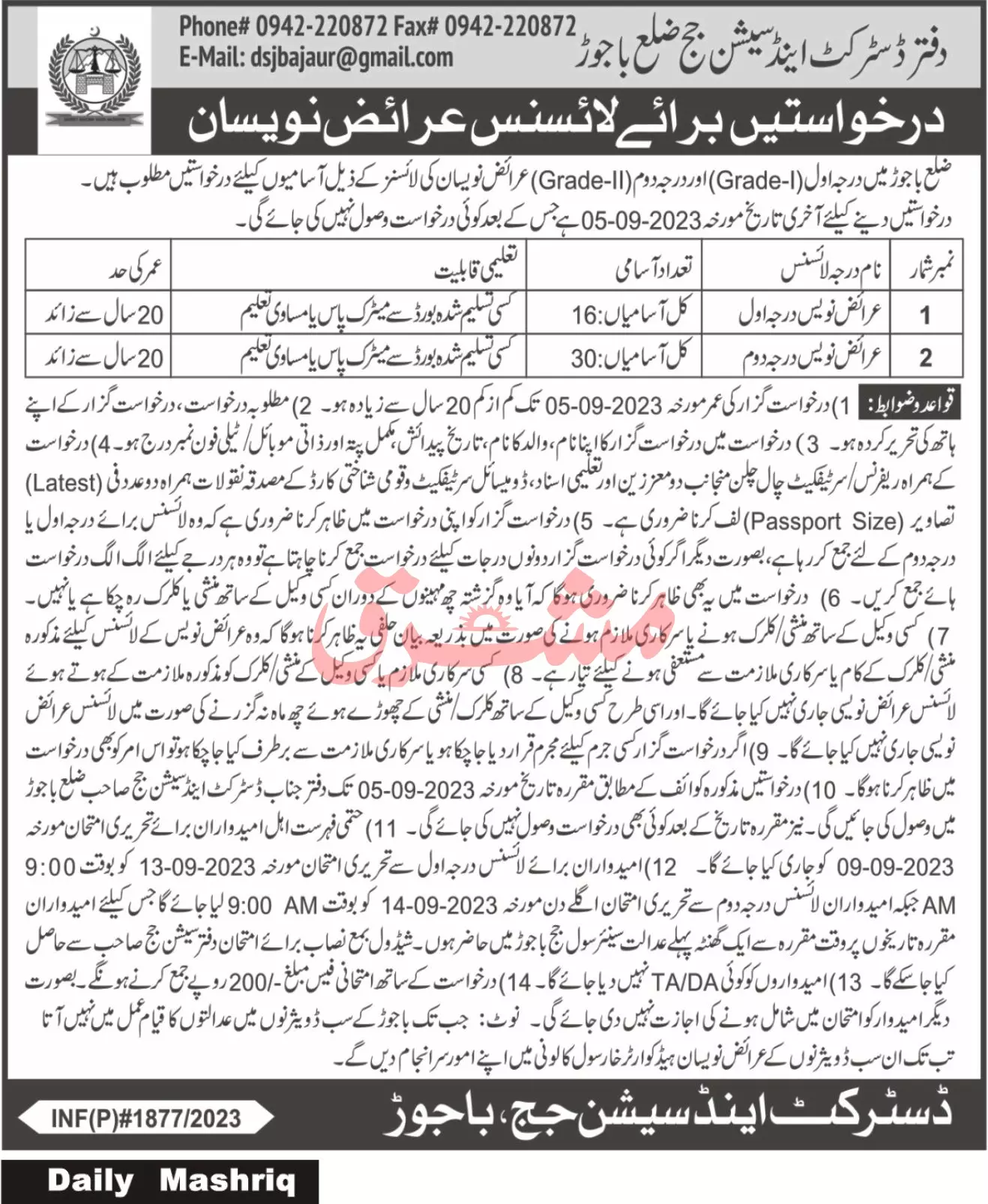 District & Session Judge Bajur Khyber Pakhtunkhwa Jobs 2023 Jobs 2023 — original advertisement