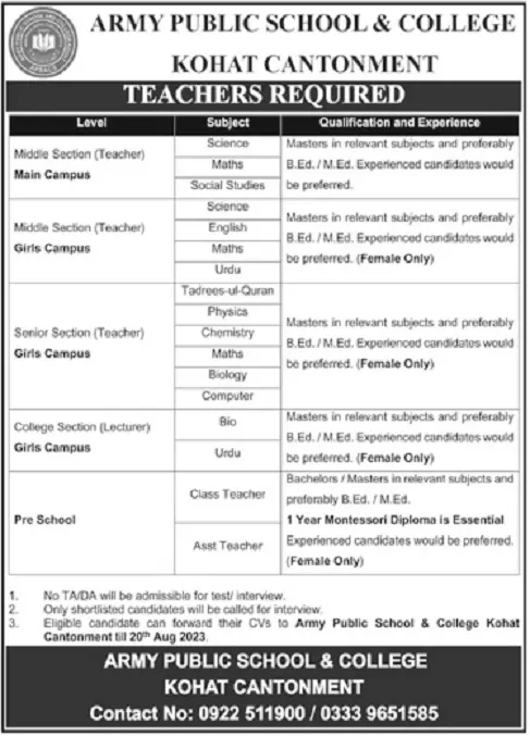 Amy Public School And College Kohat Cantonment Jobs 2023 – Army Public School & College Paksitan Jobs 2023 — original advertisement