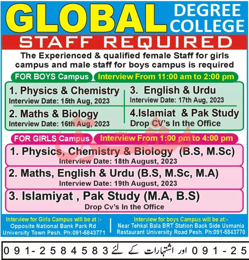 Global Degree College Peshawar Jobs 2023 Jobs 2023 — original advertisement
