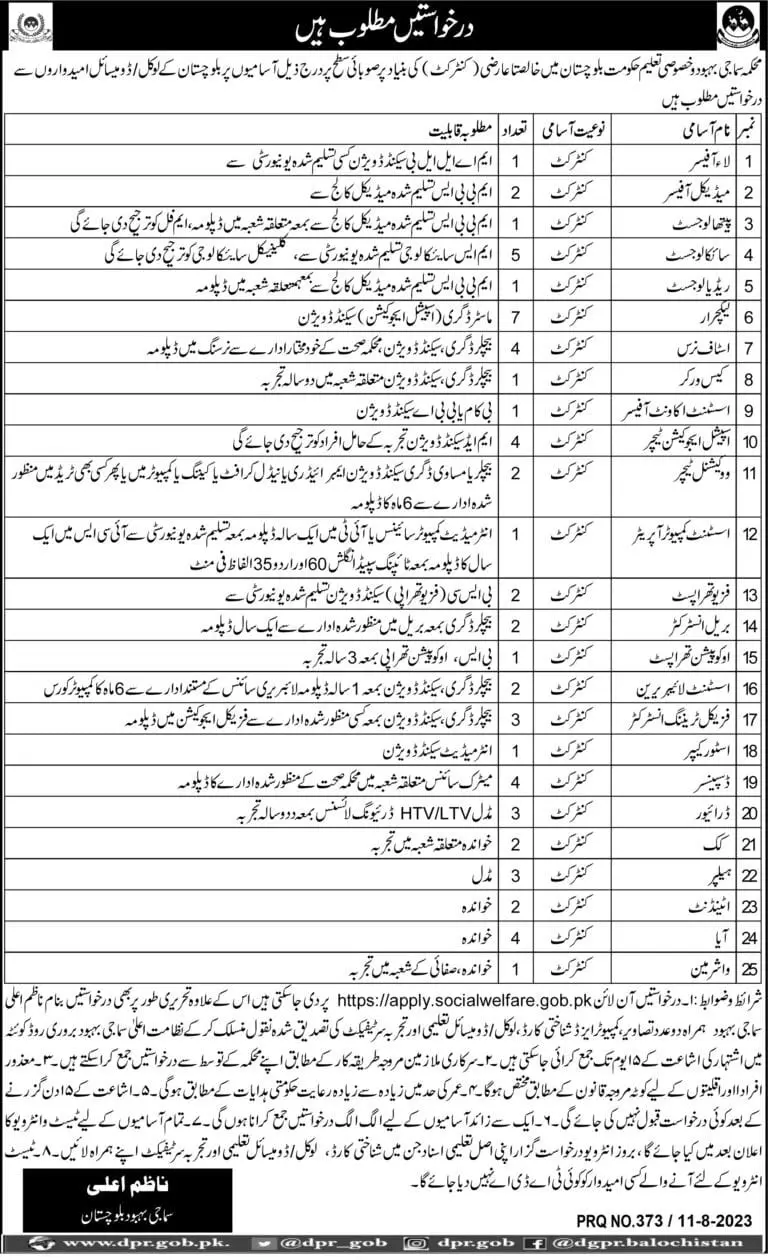 Social Welfare Department Balochistan Jobs 2023 – Social Welfare Departmen Balochsitan Jobs 2023 — original advertisement