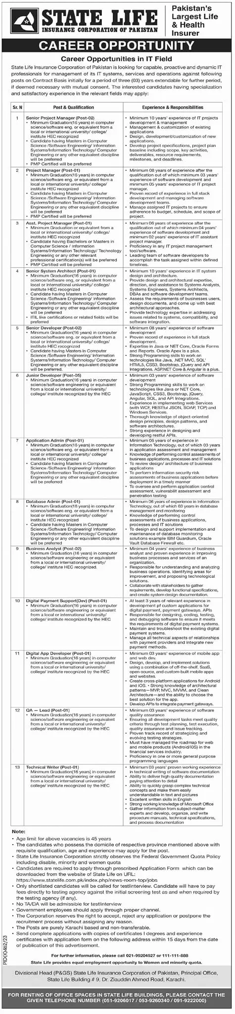 State Life Insurance Corporation of Pakistan Jobs 2023 Jobs 2023 — original advertisement