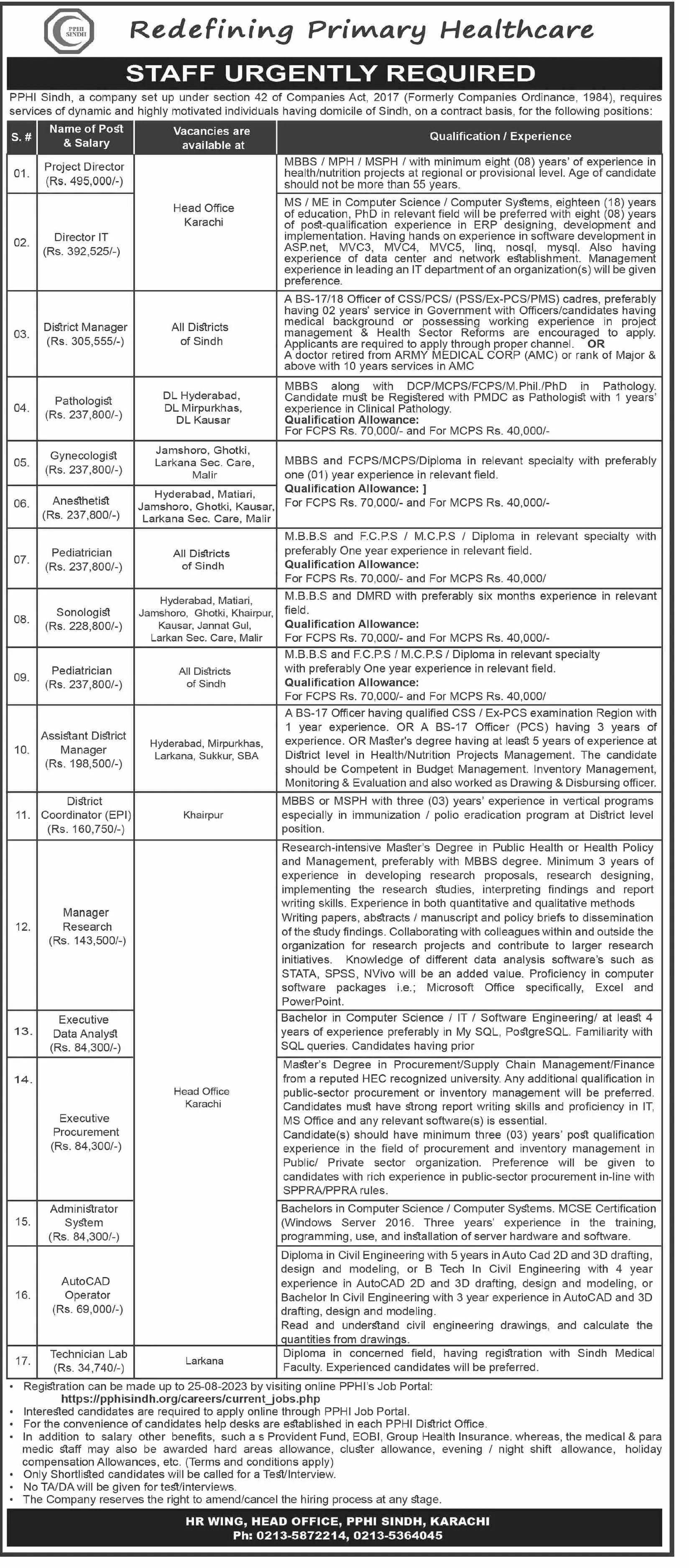PPHI Sindh Karachi Jobs 2023 – People's Primary Healthcare Initiative (PPHI) Sindh Jobs 2023 — original advertisement