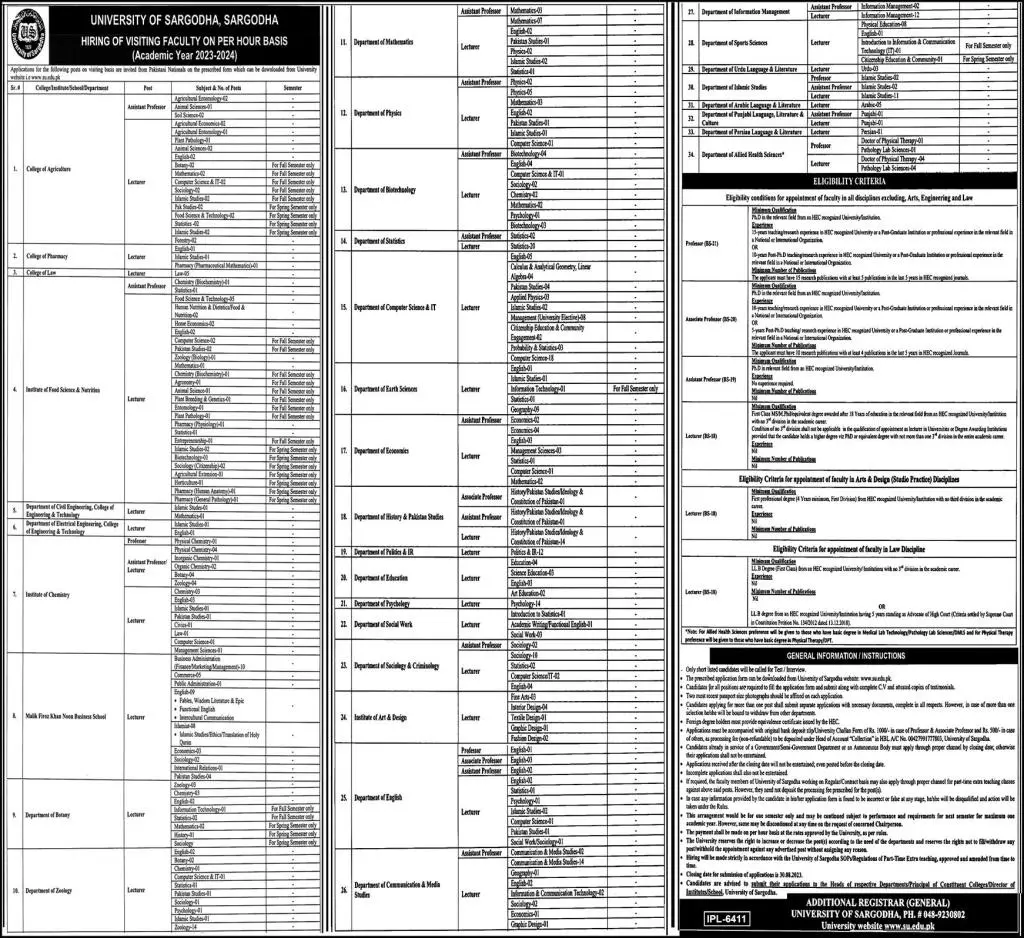 University Of Sargodha UOS Punjab Jobs 2023 Jobs 2023 — original advertisement