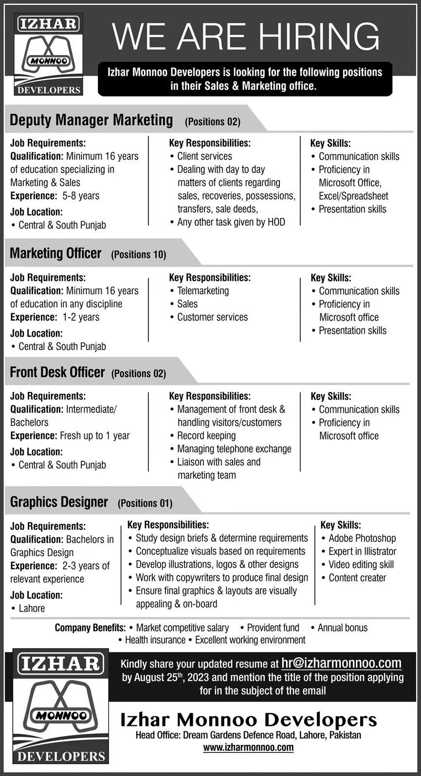Izhar Monnoo Developers Lahore Punjab Jobs 2023 – Private Sector Organization Jobs 2023 — original advertisement