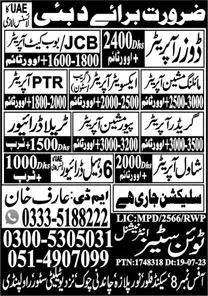 Paver Machine Operator & PTR Operator Jobs 2023 In Dubai – Twin Cities International Overseas Employment Jobs 2023 — original advertisement