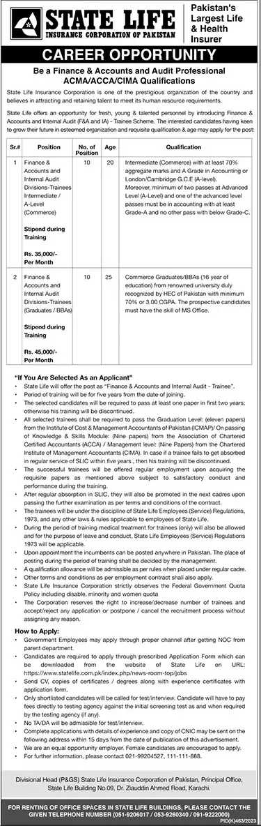 State life Insurance Corporation karachi Jobs 2023 – State Life Insurance Corporation of Pakistan Jobs 2023 — original advertisement