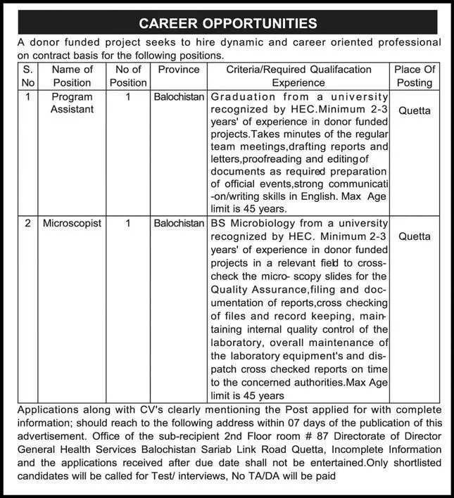 Donor Funded Project Quetta Balochistan Jobs 2023 – Public Sector Organization Jobs 2023 — original advertisement