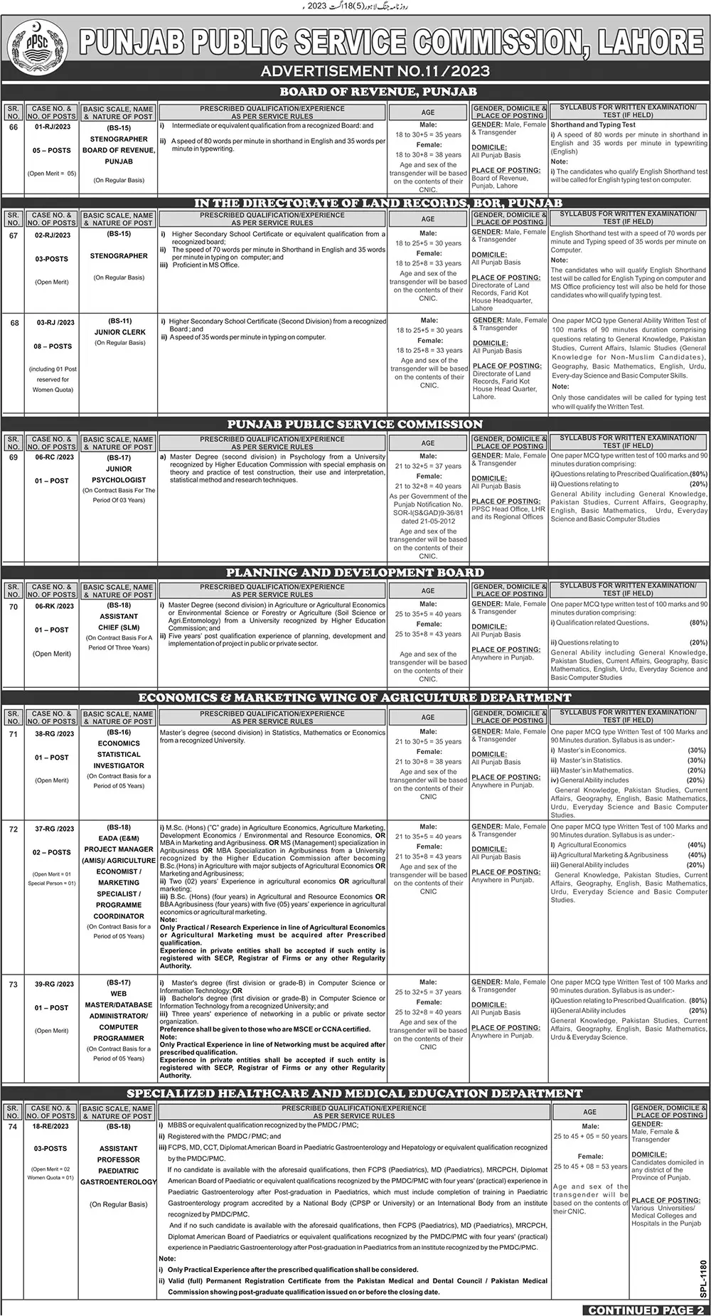 Punjab Public Service Commission PPSC Jobs 11/2023 – Punjab Public Service Commission Lahore Jobs 2023 — original advertisement