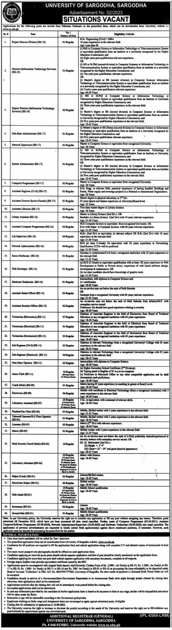 University Of Sargodha UOS Punjab Jobs 2023 Jobs 2023 — original advertisement