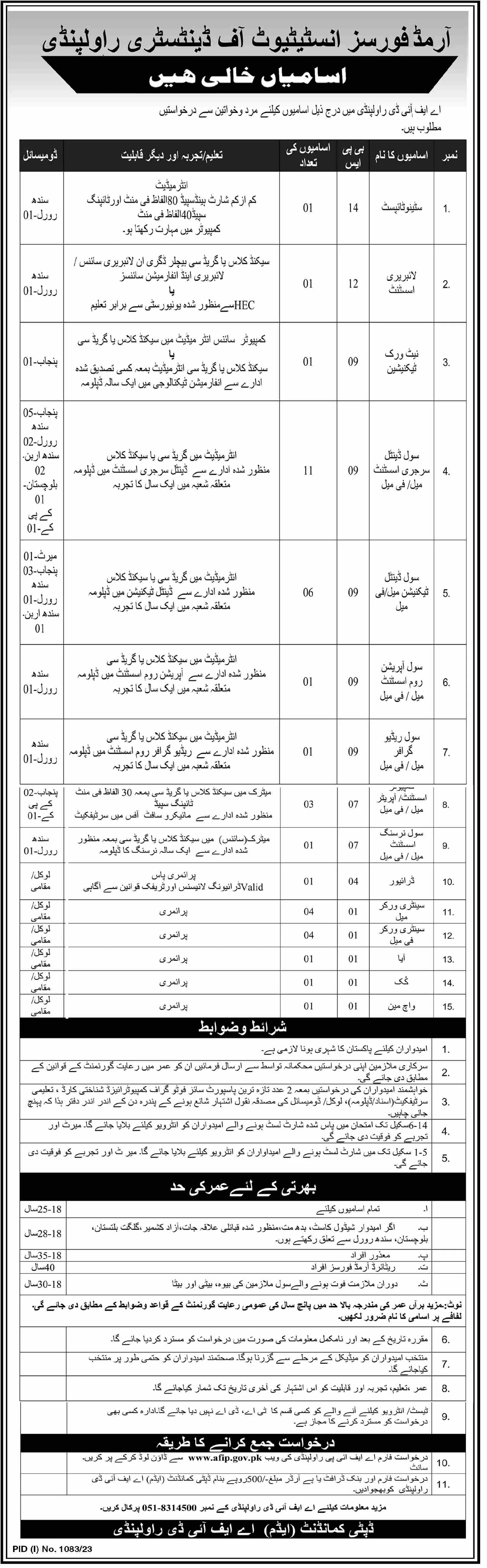 Armed Forces Institute Of Dentistry Rawalpindi Jobs 2023 – Pakistan Army Jobs 2023 — original advertisement