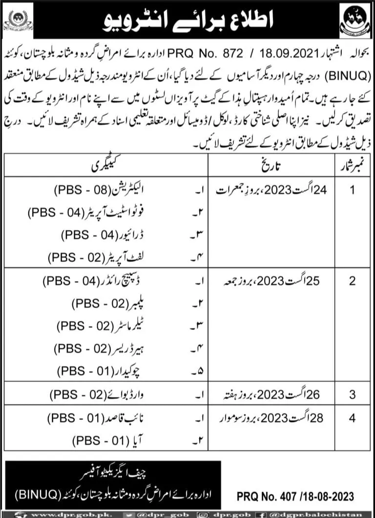 Balochistan Institute of Nephro Urology Quetta Test Intervie – Balochistan Institute of Nephrology Urology (BINUQ) Quetta Jobs 2023 — original advertisement