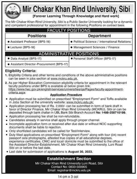 Mir Chakar Khan Rind University Sibi Jobs 2023 Jobs 2023 — original advertisement