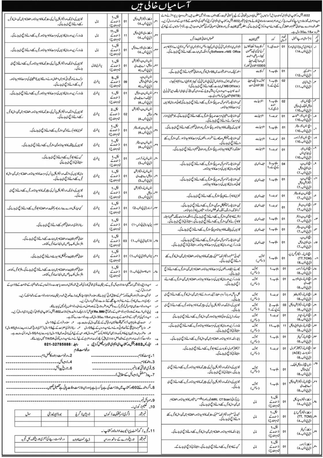 602 Workshop EME Karachi Sindh Jobs 2023 – Pakistan Army Jobs 2023 — original advertisement