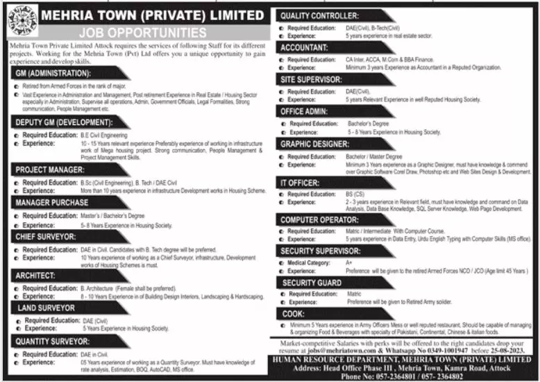 Mehria Town Private Limited Attock Jobs 2023 – Private Company Jobs 2023 — original advertisement