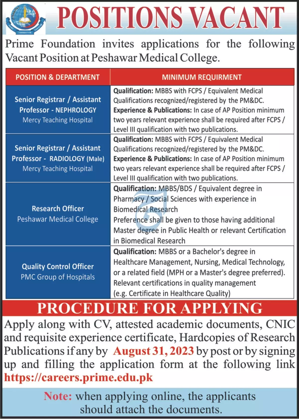 Peshawar Medical College Peshawar Jobs 2023 – Peshawar Medical College & Mercy Teaching Hospital Jobs 2023 — original advertisement
