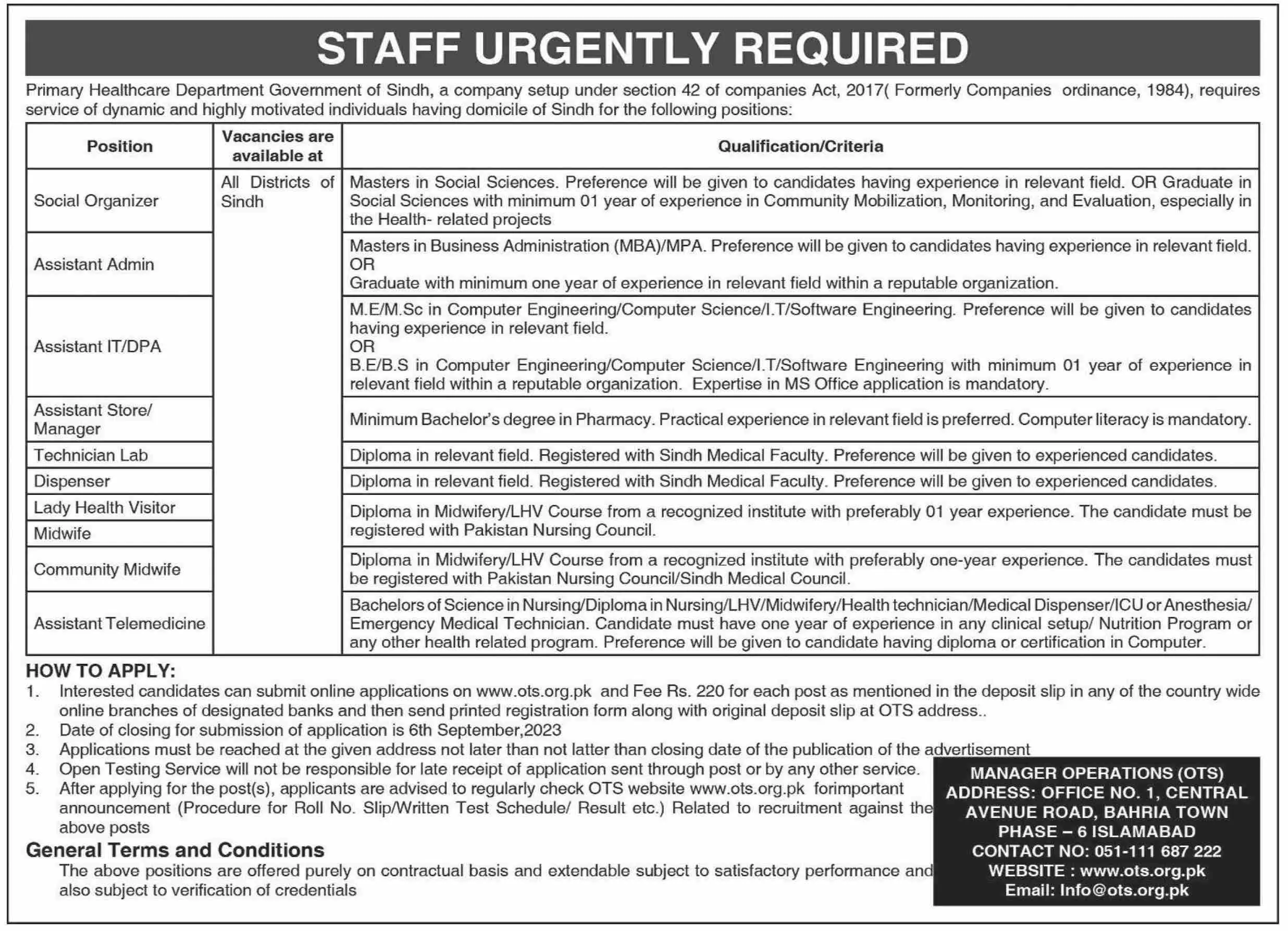 Primary Healthcare Department Sindh Jobs 2023 – Health Department Sindh Jobs 2023 — original advertisement