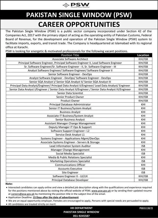 Pakistan Single Window PSW Karchi Jobs 2023 Jobs 2023 — original advertisement