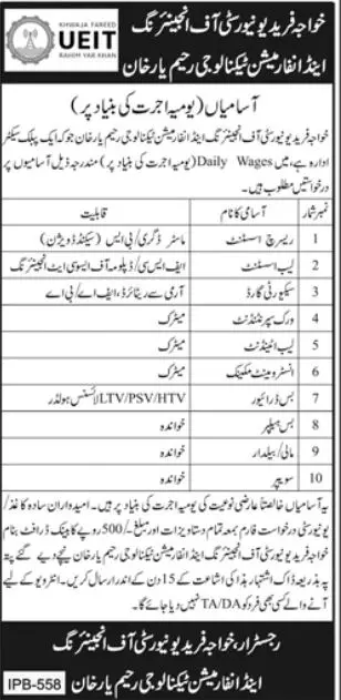 Khawaja Fareed University of Engineering and Information Job – Khawaja Fareed University of Engineering and Information Technology Jobs 2023 — original advertisement