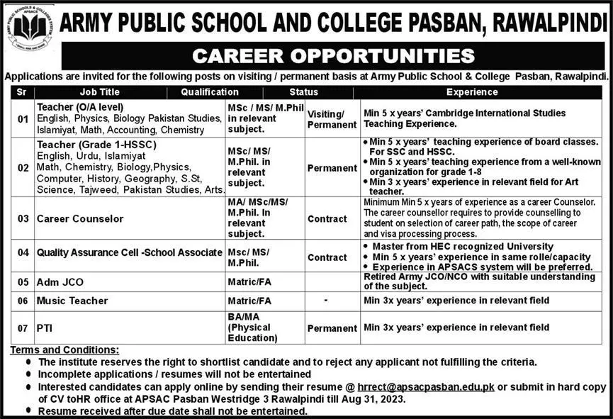 Army Public School & College Pasban Rawalpindi Jobs 2023 – Army Public School & College Paksitan Jobs 2023 — original advertisement