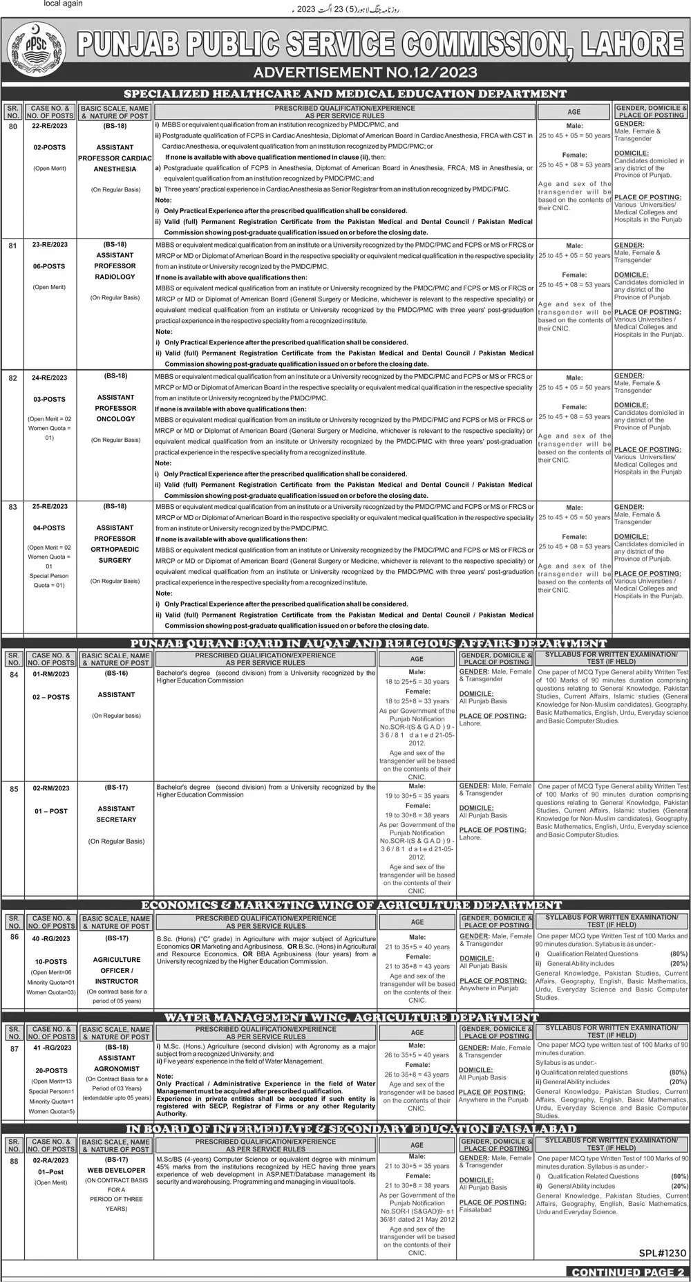 Punjab Public Service Commission PPSC Jobs 12/2023 – Punjab Public Service Commission Lahore Jobs 2023 — original advertisement