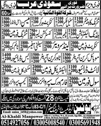 Mobile Crane Operator & Tower Crane Operator Jobs 2023 – Union Trade Test and Training Center Jobs 2023 — original advertisement