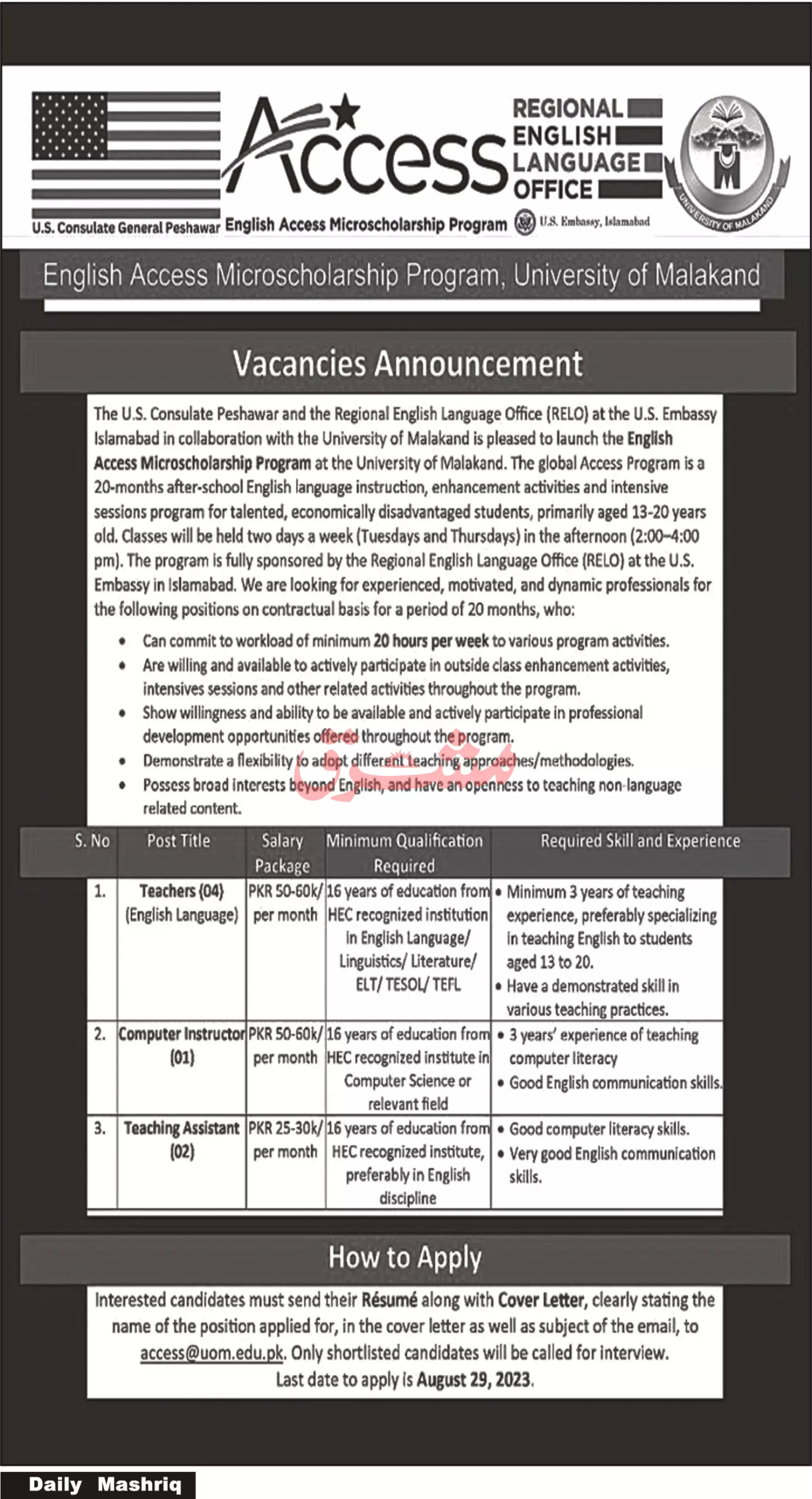 University Of Malakand Khyber Pakhtunkhwa Jobs 2023 – University of Malakand lower Dir Jobs 2023 — original advertisement