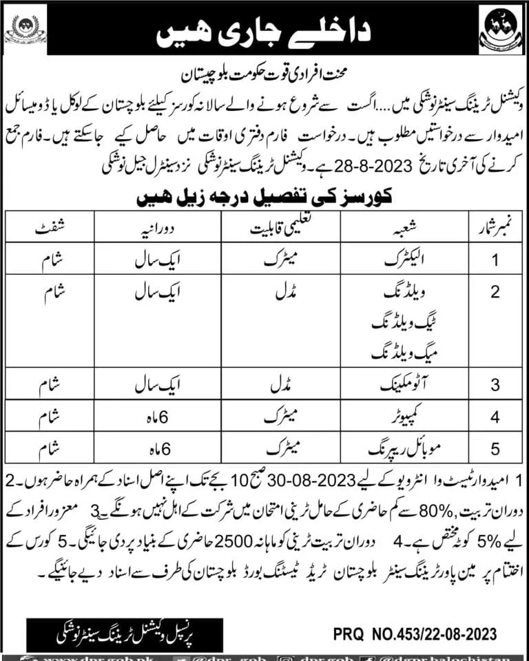 Vocational Training Center Noushki Admissions 2023 – Labour and Manpower Department Balochistan Admissions 2023 — original advertisement