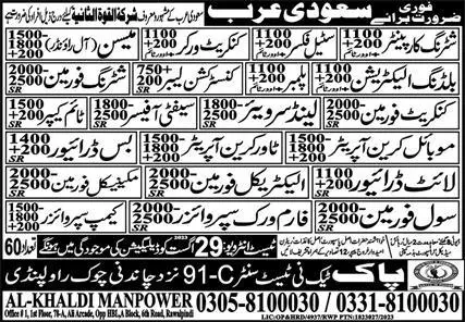 Tower Crane Operator & Mobile Crane Operator Jobs 2023 – Pak Techni Test Center Jobs 2023 — original advertisement