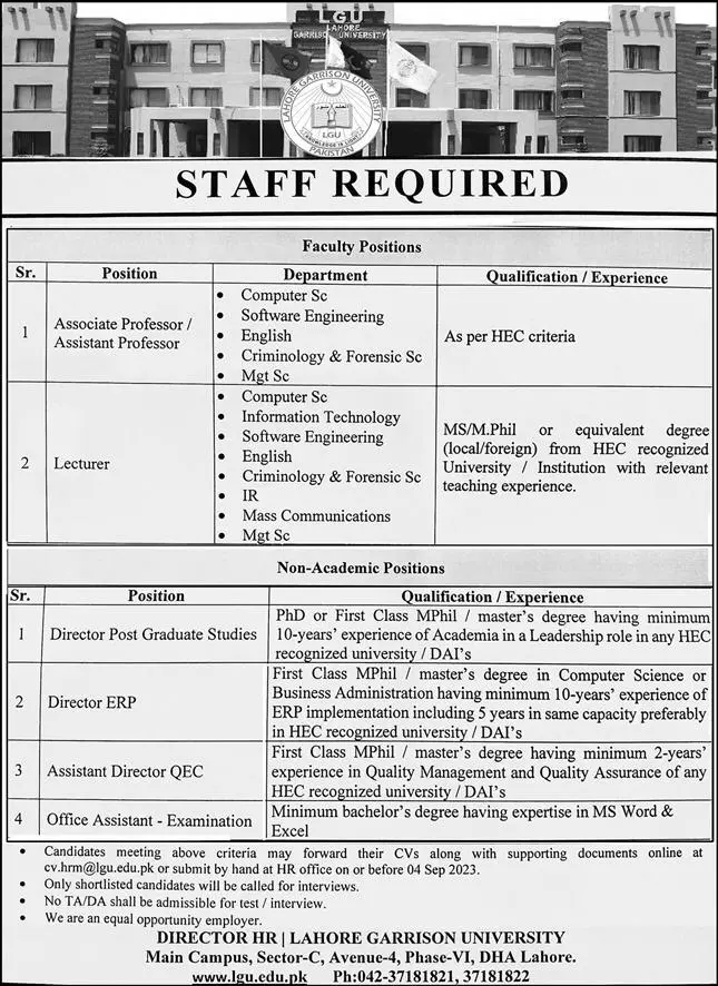 Lahore Garrison University LGU Jobs 2023 Jobs 2023 — original advertisement
