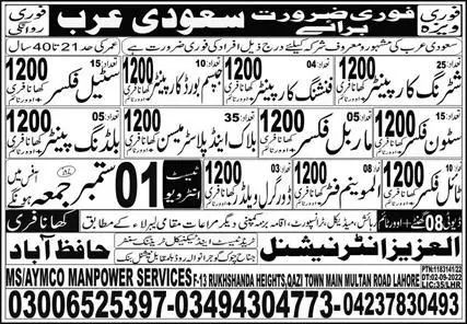 Building Painter & Finishing Carpenter Jobs 2023 – Al Aziz International Human Resource Jobs 2023 — original advertisement