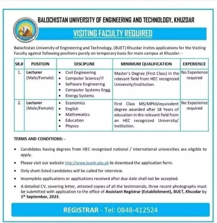 BUET Khuzdar visiting faculty Required 2023 – Balochistan University of Engineering and Technology BUETK Khuzdar Jobs 2023 — original advertisement