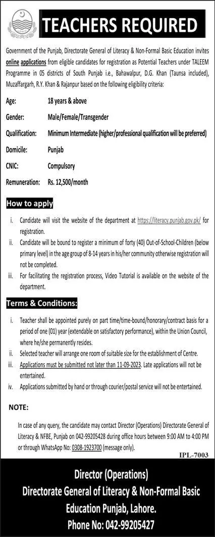 Directorate General of Literacy & Non Formal Basic Jobs 2023 – Literacy and Non Formal Education Department Punjab Jobs 2023 — original advertisement