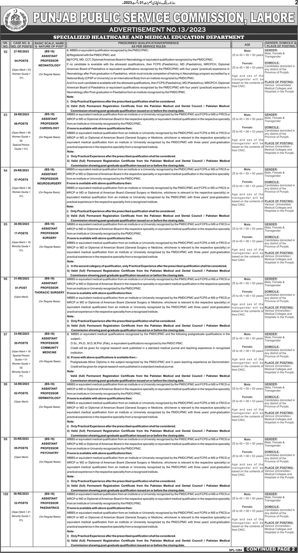 Punjab Public Service Commission PPSC Jobs 13/2023 – Punjab Public Service Commission Lahore Jobs 2023 — original advertisement
