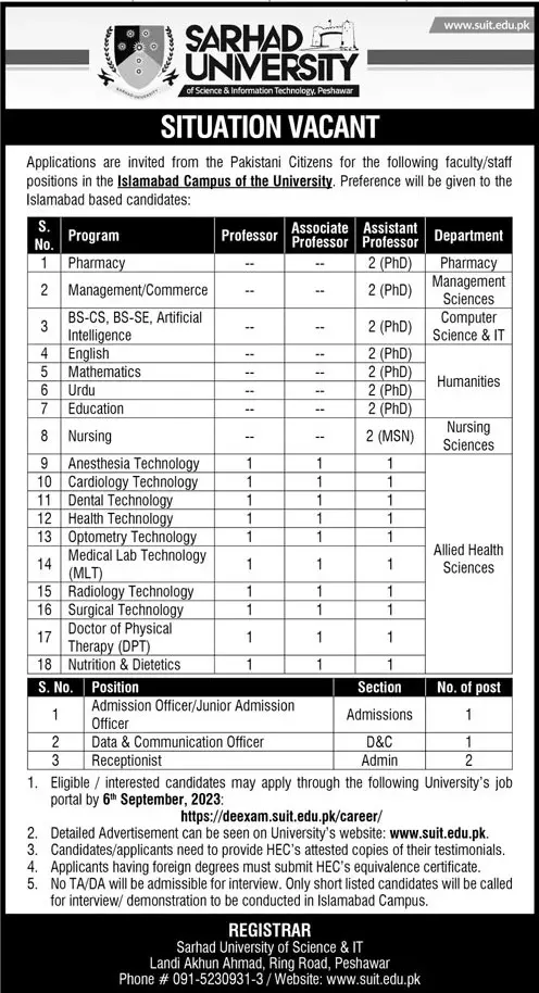 Sarhad University of Science & Information Technology Jobs – Sarhad University of Science and Information Technology Peshawar Admissions 2023 — original advertisement