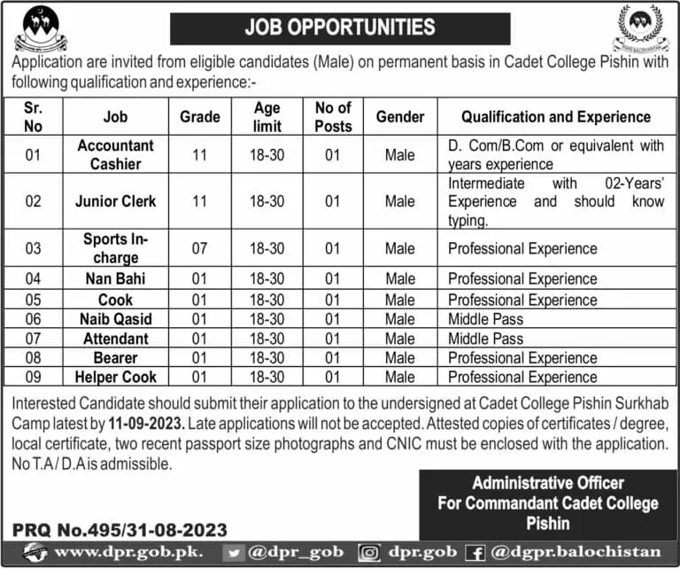 Cadet College Pishin Balochistan Jobs 2023 Jobs 2023 — original advertisement