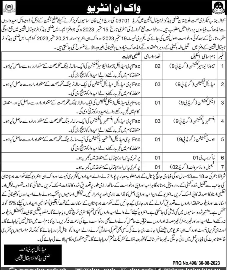 District Headquarter Hospital Pishin Jobs 2023 – Tehsil Headquarter Hospital Jobs 2023 — original advertisement