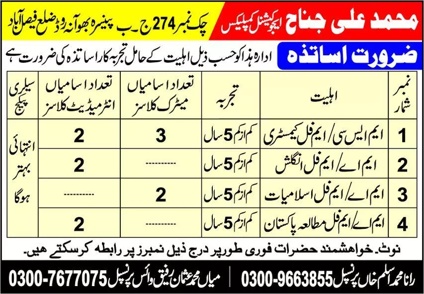 Muhammad Ali Jinnah Educational Complex Faisalabad Jobs 2023 Jobs 2023 — original advertisement