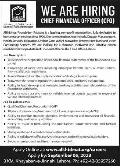 Alkhidmat Foundation non Profit Organization Jobs 2023 Jobs 2023 — original advertisement